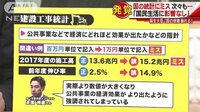 政治ニュース - 「基幹統計」間違い どのようなものだったのか | 動画視聴は【Abemaビデオ(AbemaTV)】