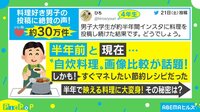 目覚めました...男子大学生の料理日記