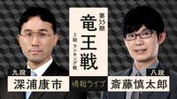 【中継】竜王戦 2組ランキング戦 深浦康市九段 対 斎藤慎太郎八段