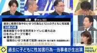 子どもに性加害行為…当事者が生出演 過去の罪を発信する意義は