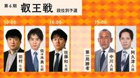 第6期叡王戦田村七段－佐々木勇七段/佐藤和七段－第1局勝者/中川八段－阿久津八段