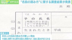 「大翔」「結愛」なんて読む？ “読み方”は10通り以上、専門家が調査結果を発表
