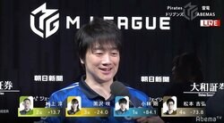 “麻雀ロボ”ついに起動！ 今期最高スコアで初勝利「お待たせしました」／麻雀・Mリーグ