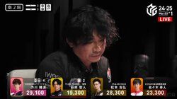 待ち牌選択で“天国と地獄”萩原聖人が天性のひらめきでくぐり抜けた関門 待っていたのは特大ご褒美／麻雀・Mリーグ