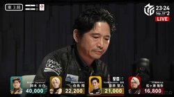 開幕から「おもしろい麻雀」最高潮！萩原聖人、ツモリ四暗刻テンパイ＆一発親跳満にファン大興奮「きたああ！！！」／麻雀・Mリーグ