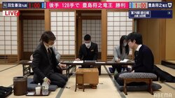 豊島将之竜王、大激戦制し2020年勝利締め 羽生善治九段は残留へ試練の2021年に／将棋・順位戦A級