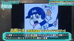 ダルビッシュもアドバイスを聞き入れた!? 顔出しNGの野球評論家「お股ニキ」氏とは