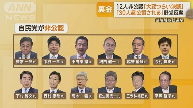 追加で6人を非公認