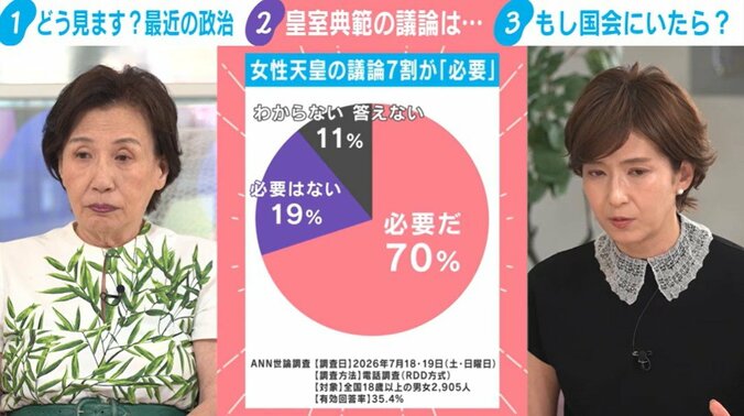 田中真紀子氏