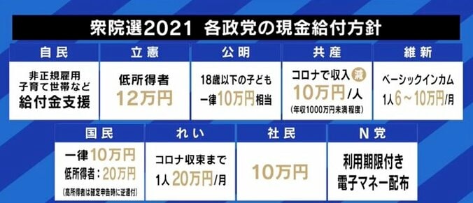 「教育負担を軽くするという公約は100％実現できた。政権も維持できる」公明党・山口那津男代表 各党に聞く衆院選（7） 8枚目