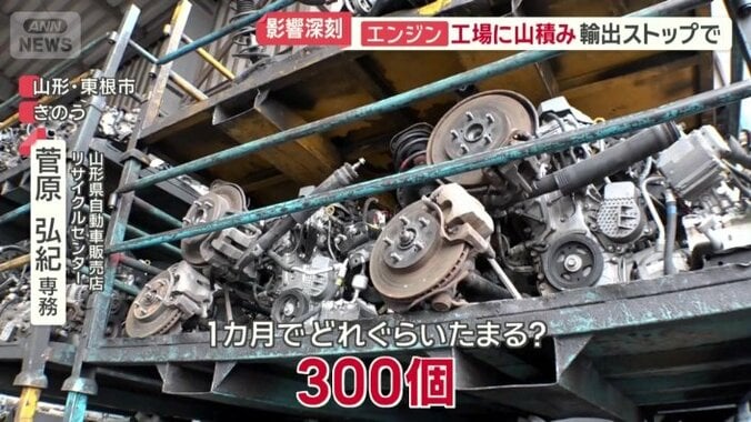 廃車の自動車から使える部品を取り出す