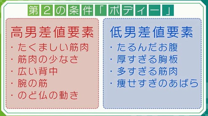 マッチョすぎる男は嫌われる？女性を虜にするモテボディーの特徴 5枚目