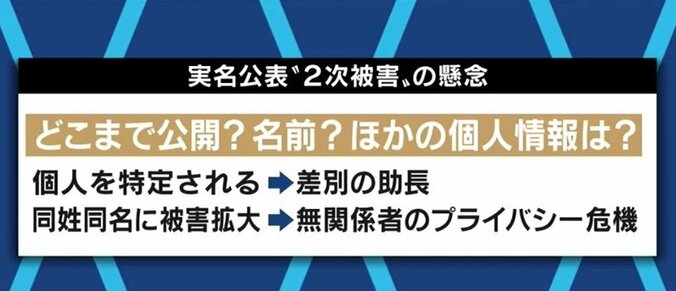 「SNSでリンチを受ける懸念があるのに」誓約書に違反した悪質な入国者は“氏名公表”も?弁護士と考える水際対策と法的根拠 4枚目