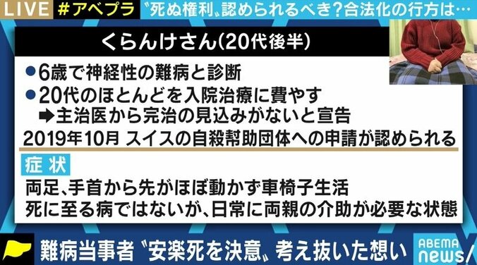 日本人は“死にたい”と訴える患者と正しく向き合えるのか…闘病生活の末に安楽死を決断した女性と考える 2枚目