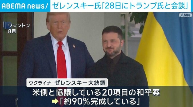 トランプ大統領とゼレンスキー大統領