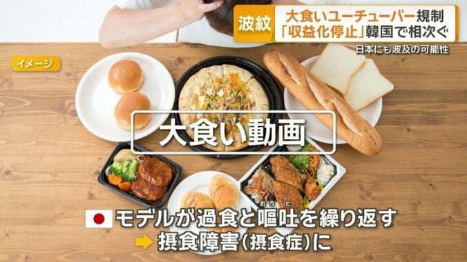 摂食障害（摂食症）になったケースも