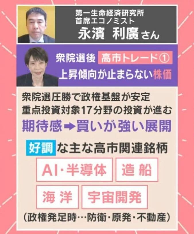 第一生命経済研究所 首席エコノミストの永濱利廣氏の見解