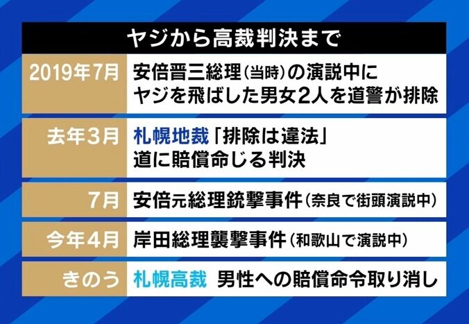 「ちゃんと批判して」“水着パレード”開催のギャルタレント・あおちゃんぺ “表現の自由”に持論 1枚目