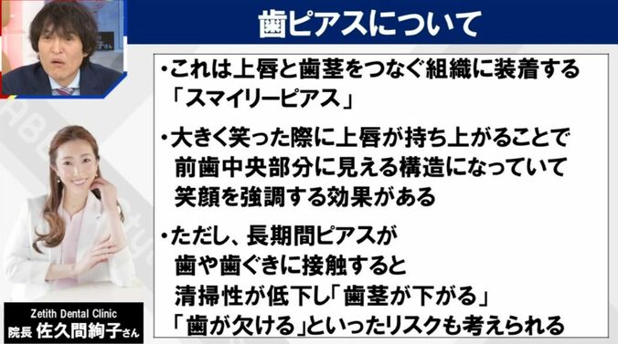 歯ピアスについて