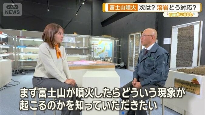 備えるべきこと