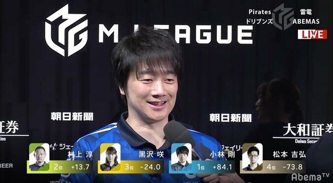 “麻雀ロボ”ついに起動！ 今期最高スコアで初勝利「お待たせしました」／麻雀・Mリーグ 1枚目