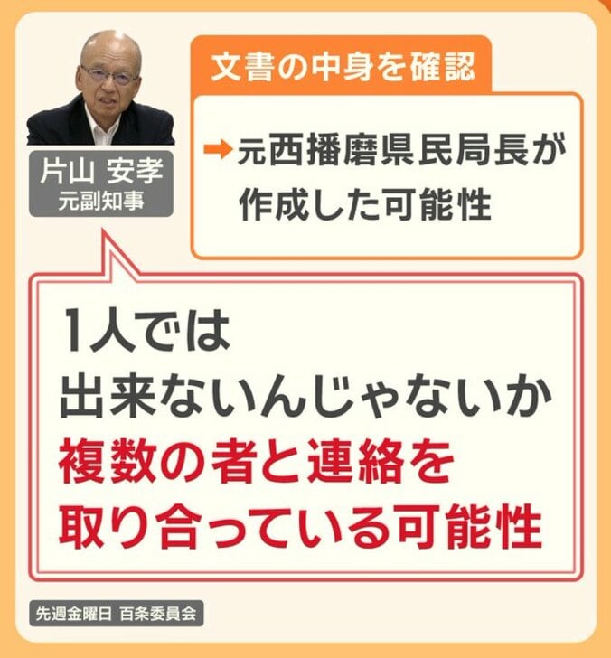 文書を確認