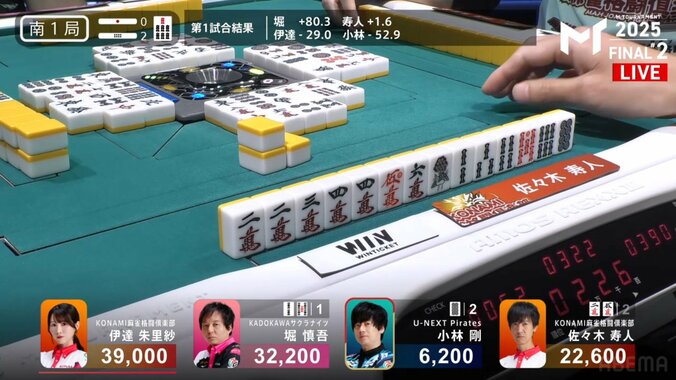 ダマテンが生んだビタ止め 佐々木寿人の完璧判断