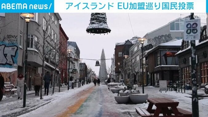 アイスランド