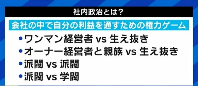 日本企業は自社の“社内政治”に特化した管理職を養成しがち? 仕事と調整能力を考える 5枚目