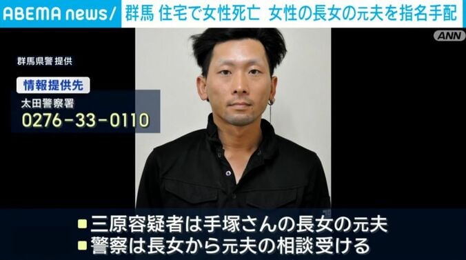 群馬県警提供