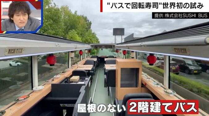 提供：株式会社SUSHI BUS