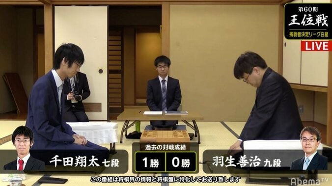 羽生善治九段、王位挑戦へ前進なるか　千田翔太七段と対局中／将棋・王位戦挑戦者決定リーグ白組 1枚目