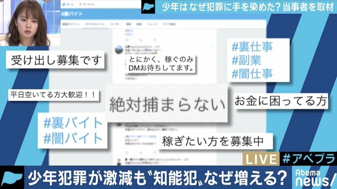 「友達に紹介されて…」お金欲しさに特殊詐欺の”受け子”になってしまう少年たち 2枚目