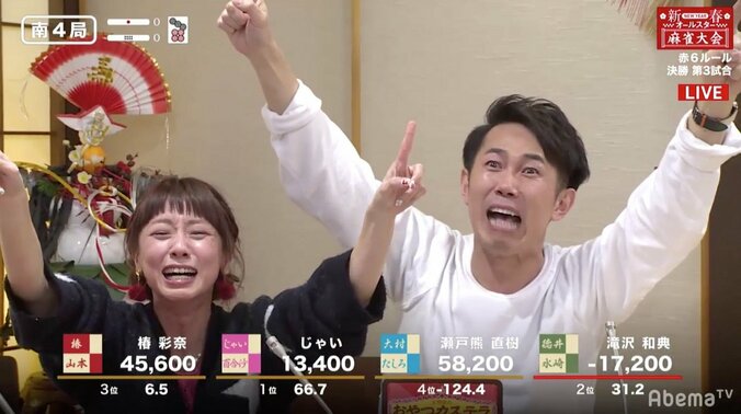 24時間の大激戦が終了　新年初役満、大逆転テンパイに笑顔…涙…／新春オールスター麻雀大会2019 4枚目