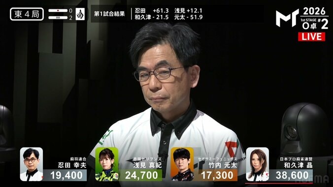 忍田幸夫