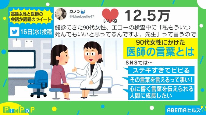 「心に響く言葉」90代女性のエコー検査中にかけた医師の言葉に称賛の声 1枚目