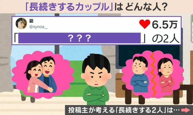 “長続きするカップル”の条件