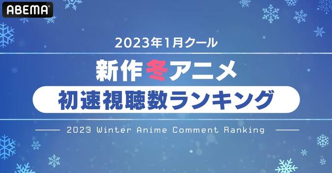 2023年冬アニメ“初速”ランキング、視聴数『陰の実力者になりたくて！』コメント数『スパイ教室』1位獲得 1枚目