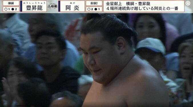 豊昇龍の様子