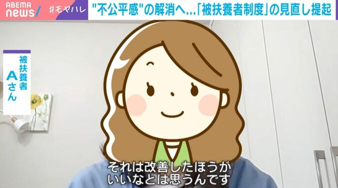 被扶養者・専業主婦のAさん