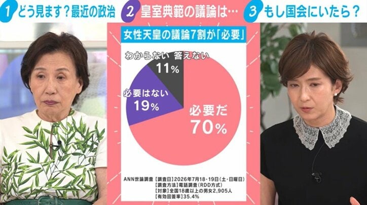 田中真紀子氏