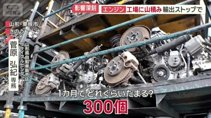 廃車の自動車から使える部品を取り出す