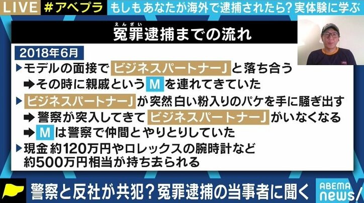 警察とビジネスパートナーが共犯だった!フィリピンで濡れ衣を着せられ収監、極貧生活を送る芸能プロダクション元オーナー