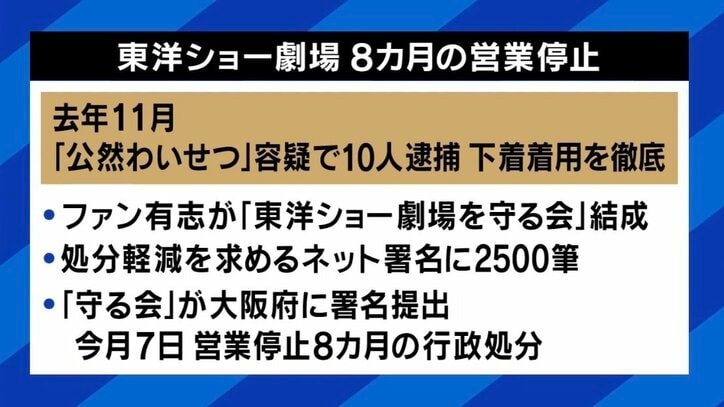 東洋ショー劇場