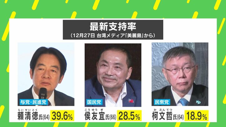 【写真・画像】 2枚目