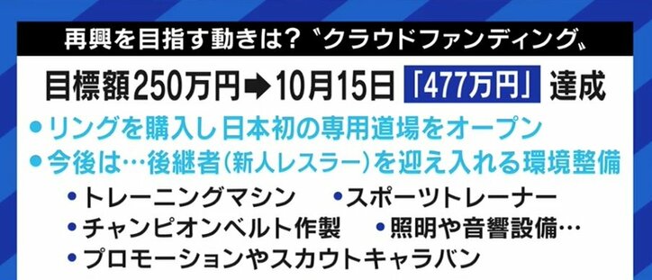 “風前の灯”だった「小人プロレス」がクラウドファンディングに成功…かつてのような盛り上がりを取り戻せるか