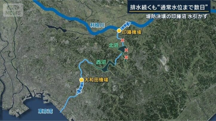 川