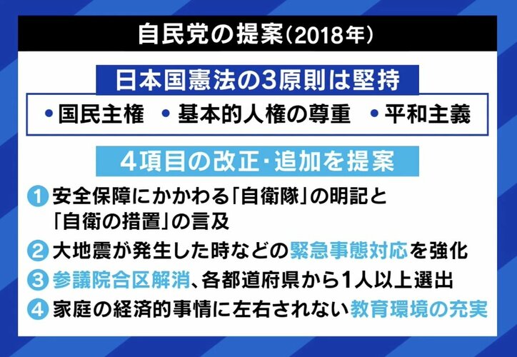【写真・画像】「自衛隊は国民を守るものではない」「“災害救助隊”にすべき」 憲法9条への“自衛隊”明記の是非 リベラル派重鎮と議論 2枚目