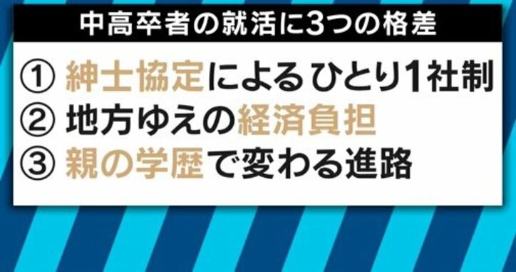 絶対に裏切らない義理堅さが武器!就活の3つの格差を乗り越え活躍する元ヤンキーたち