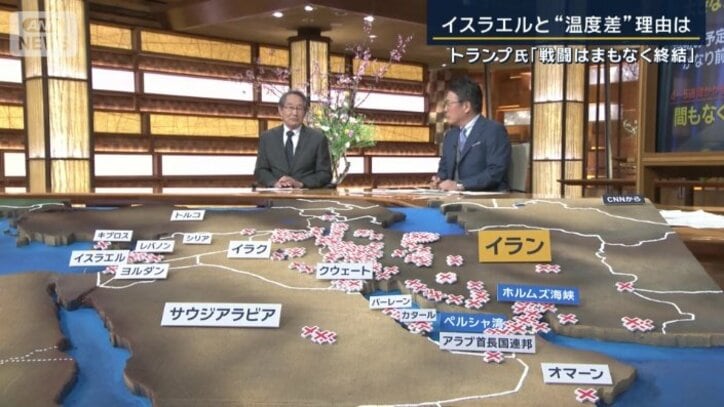 イランと周辺国